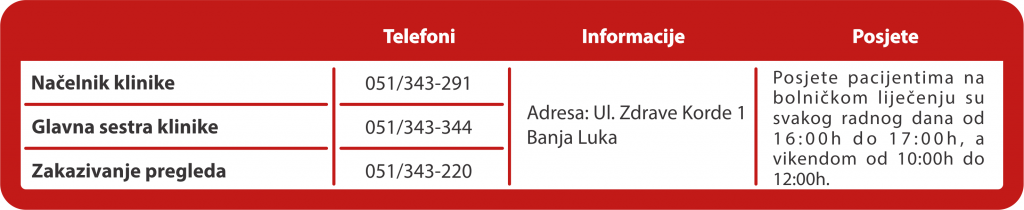23 Ortopedija
