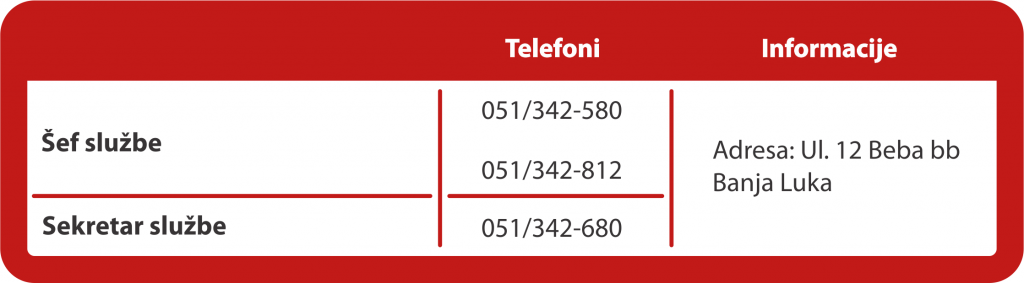 11 Rekonstrukcija